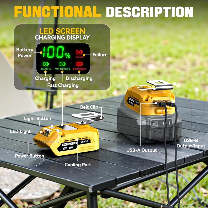 Ecarke Battery Charger Compatible with DeWALT 20V Battery: Power Satation with USB Wall Charging Adapter - Power Inverter 65W Portable Charger Adapter - Image 2